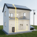 ¿Se necesitan baterías en una instalación solar? ¿Cómo funcionan?