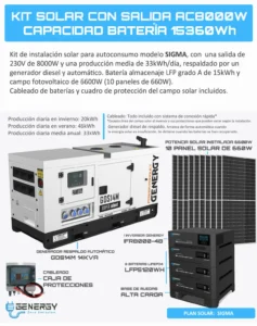 Plan Solar Genergy Sigma Backup-A