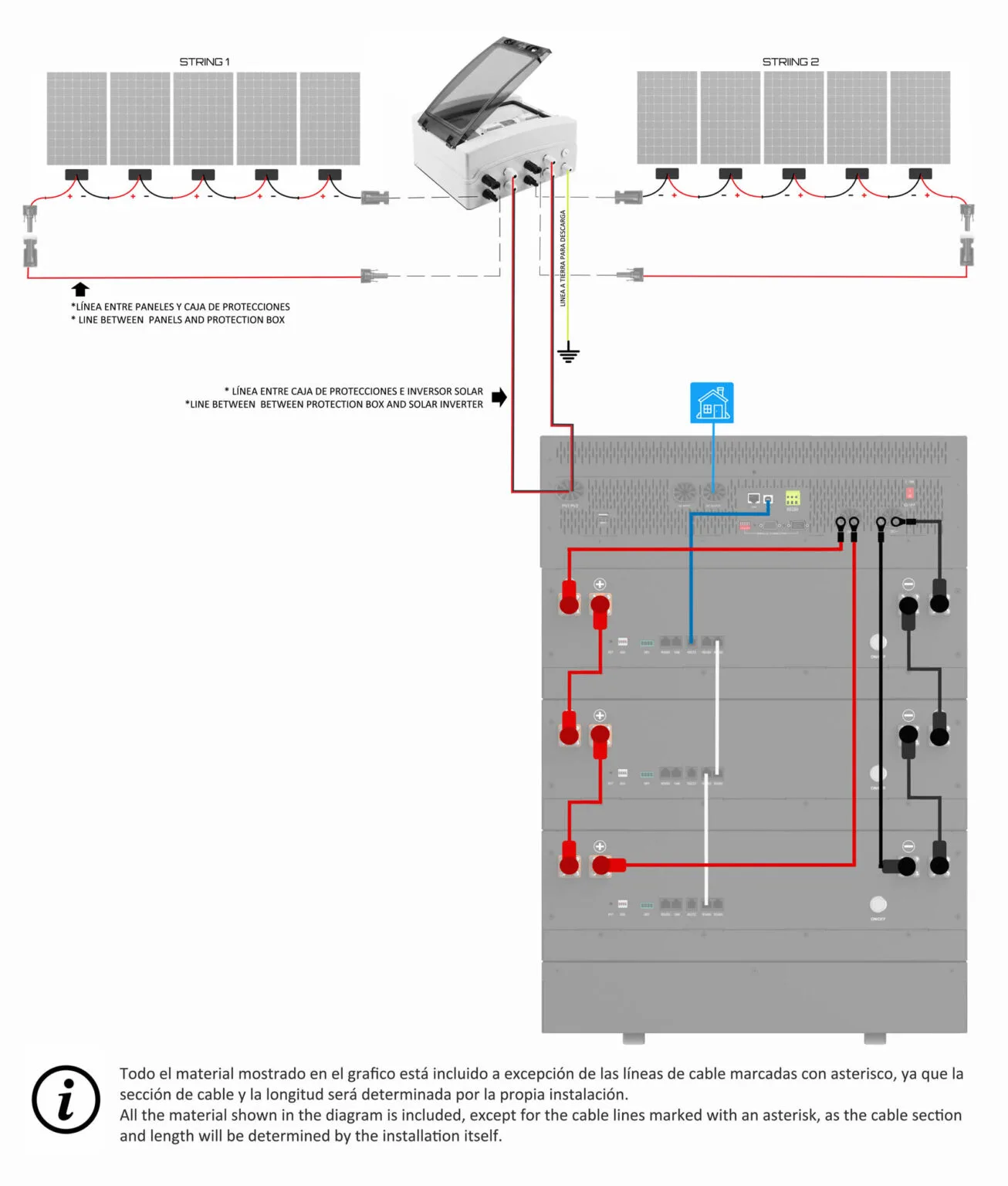 Plan Solar Genergy Sigma